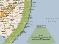 Jersey Shore